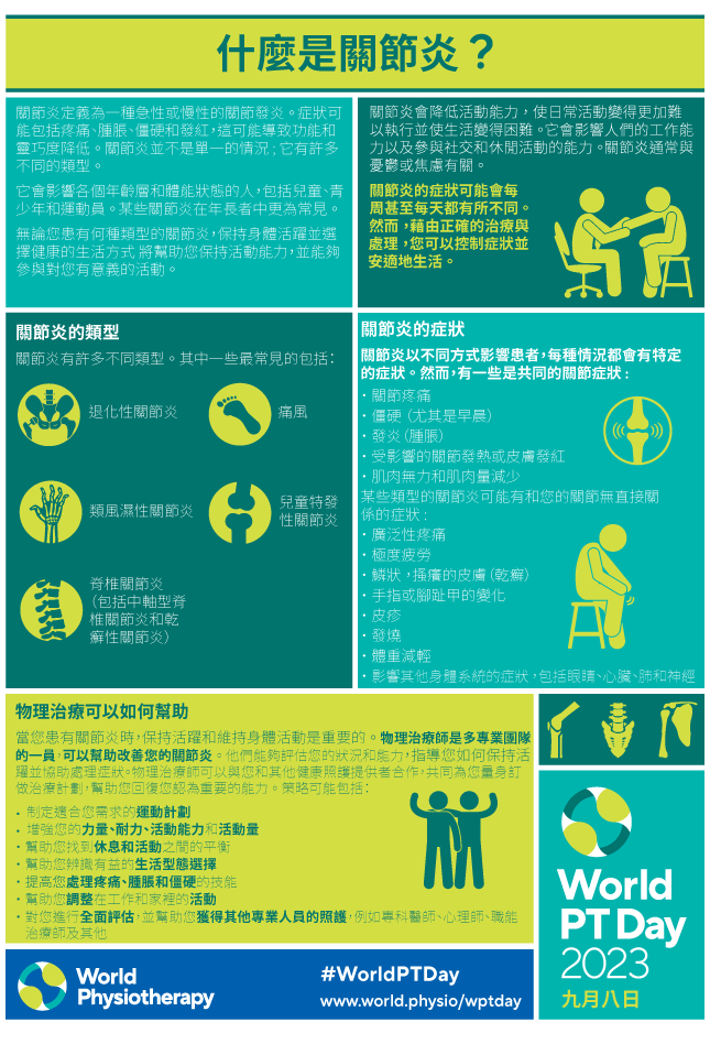 WPTD2023 InfoSheet1 thumbnail Chinese Traditional