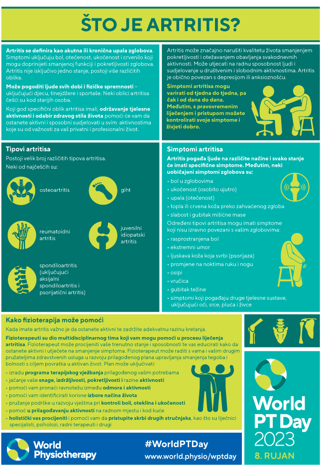 WPTD2023 InfoSheet1 thumbnail Croatian