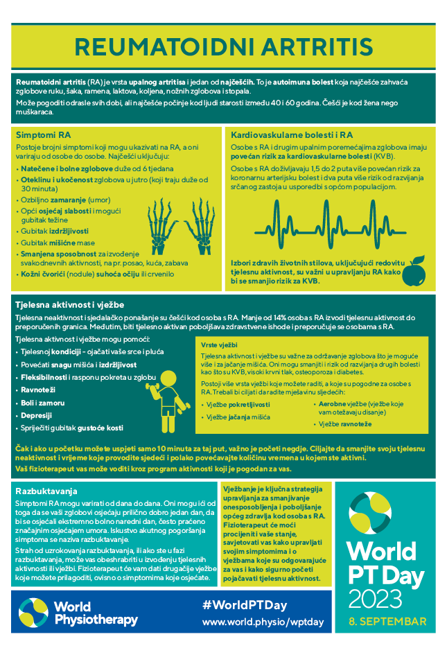 WPTD2023 InfoSheet2 Bosnian