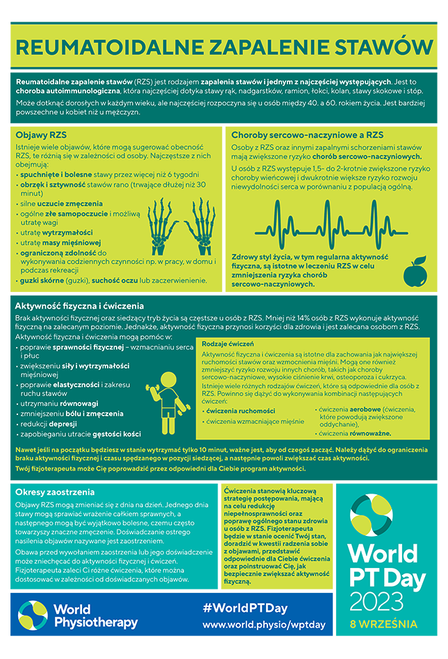 WPTD2023 InfoSheet2 thumbnail Polish