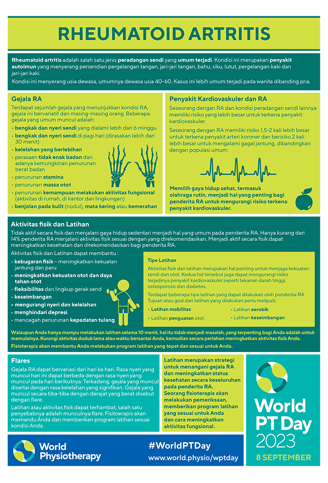 WPTD2023 InfoSheet2 Indonesian thumbnail