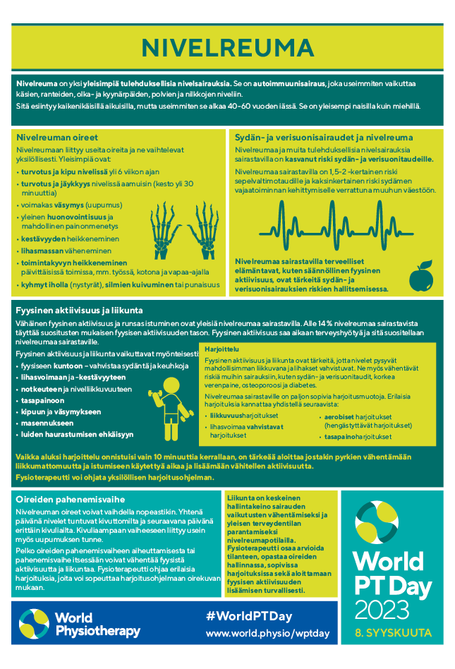WPTD2023 InfoSheeet2 Finnish