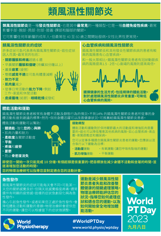 WPTD2023 InfoSheet2 thumbnail Chinese Traditional
