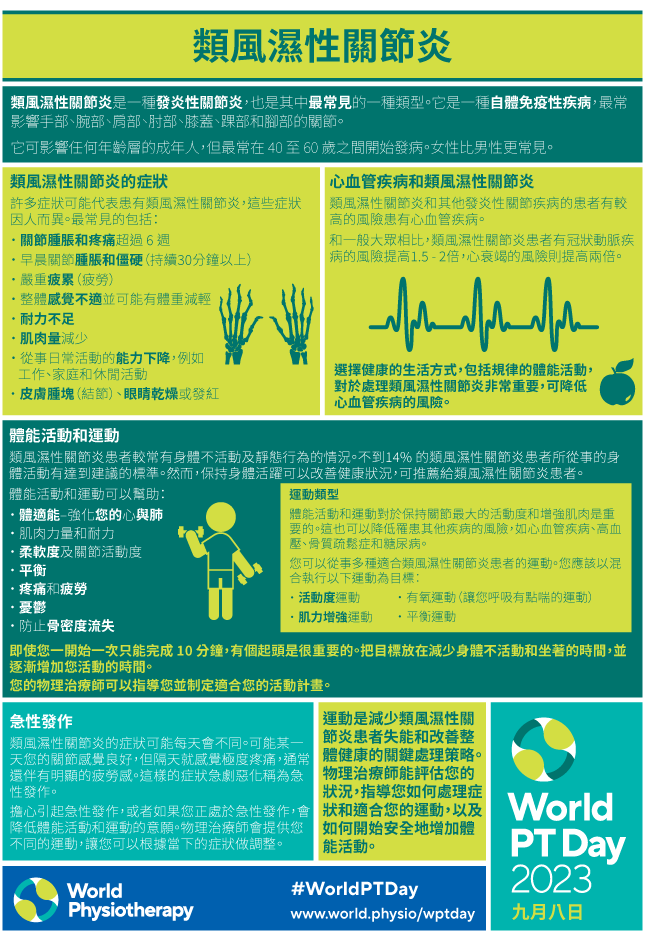 WPTD2023 InfoSheet2 サムネイル繁体字中国語