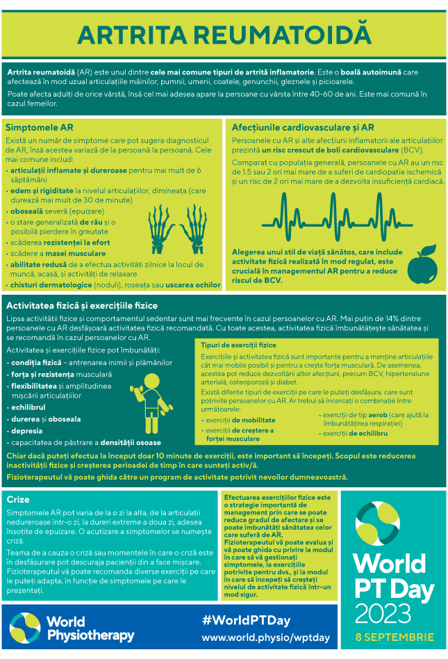 WPTD2023 InfoSheet2 Romanian thumbnail