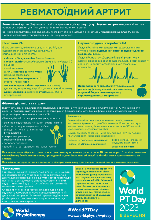 World PT Day 2023 Information Sheets Ukrainian World Physiotherapy utc-greets-first-two-ukrainian-grad-students-in-new-program