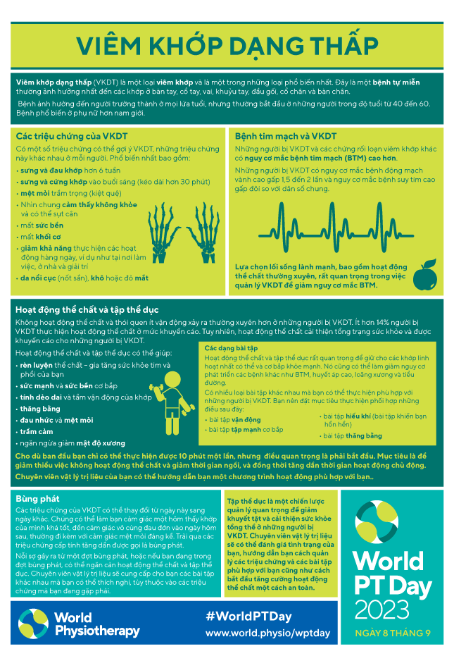 WPTD2023 InformationSheet2 thumbnail Vietnamese