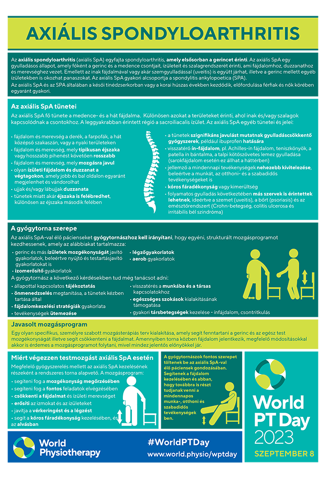 WPTD2023 Information Sheet 3 thumbnail Hungarian