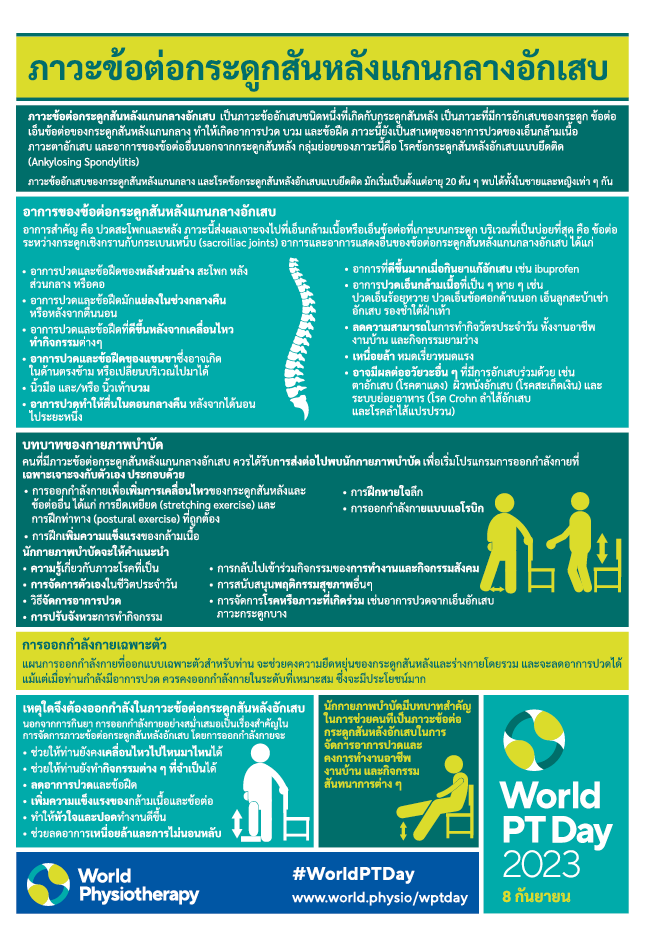 Miniatura de la hoja informativa 2023 del WPTD3 Tailandés