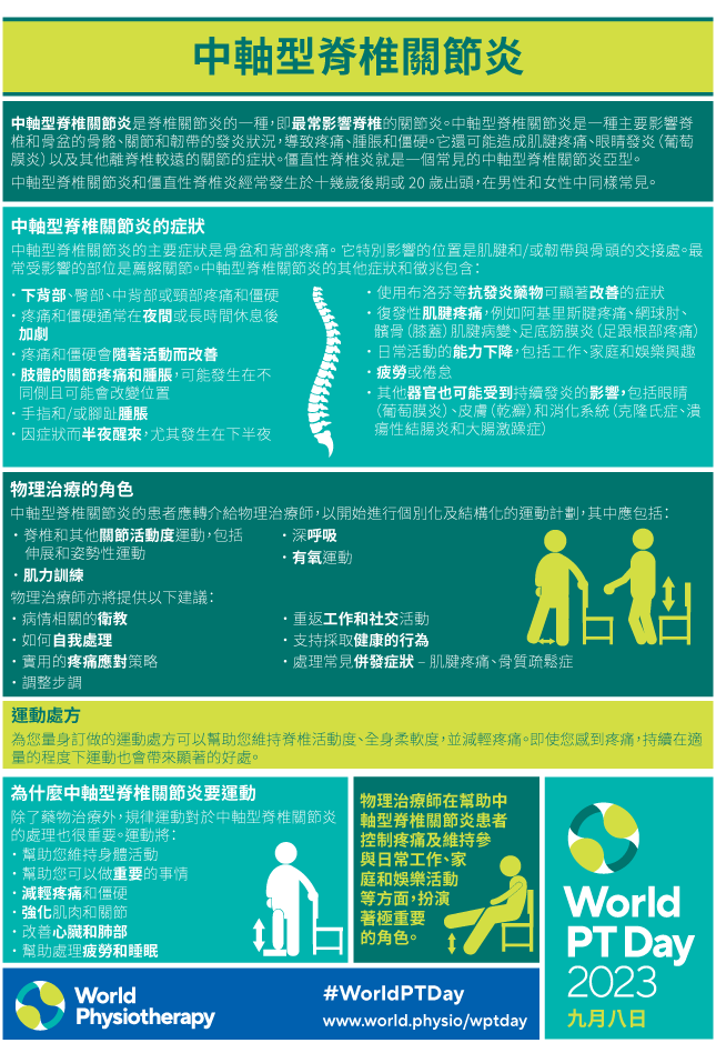 WPTD2023 InfoSheet3 thumbnail Chinese Traditional