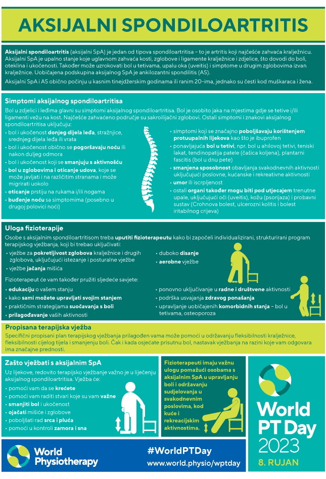 WPTD2023 InfoSheet3 thumbnail Croatian