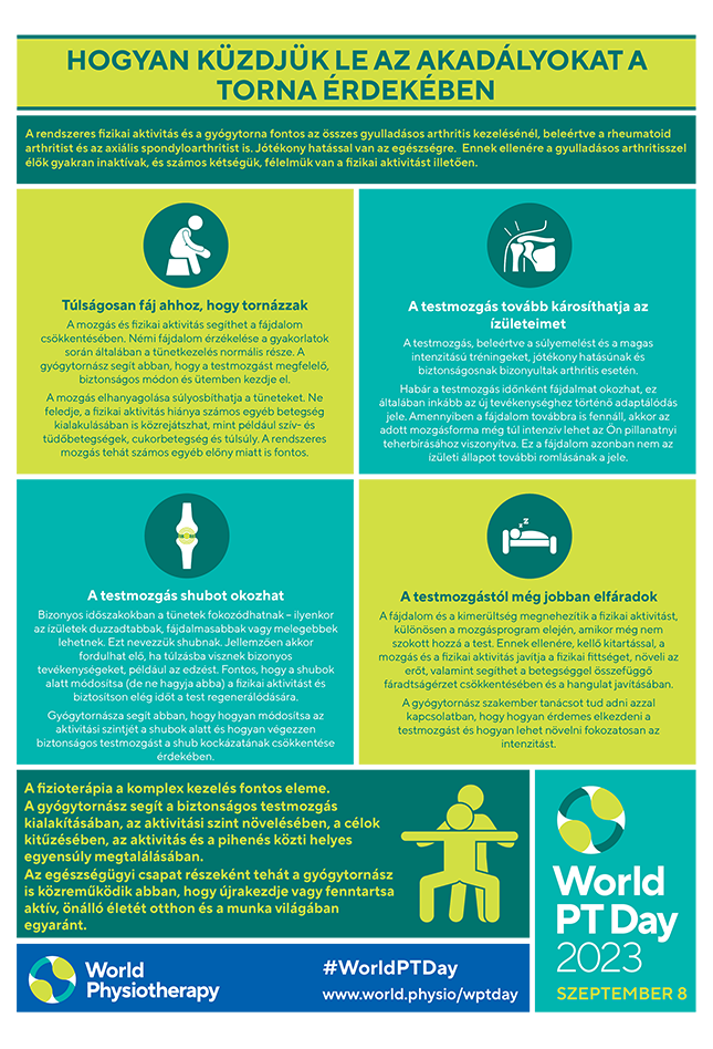 WPTD2023 Information Sheet 4 thumbnail Hungarian