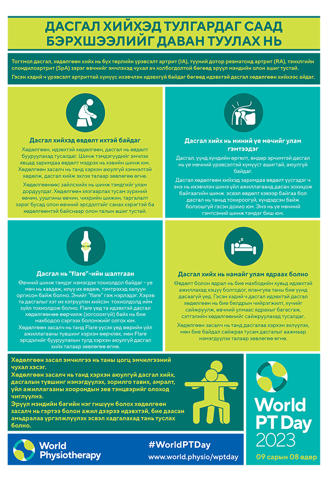 WPTD2023 InfoSheet4 Mongolian