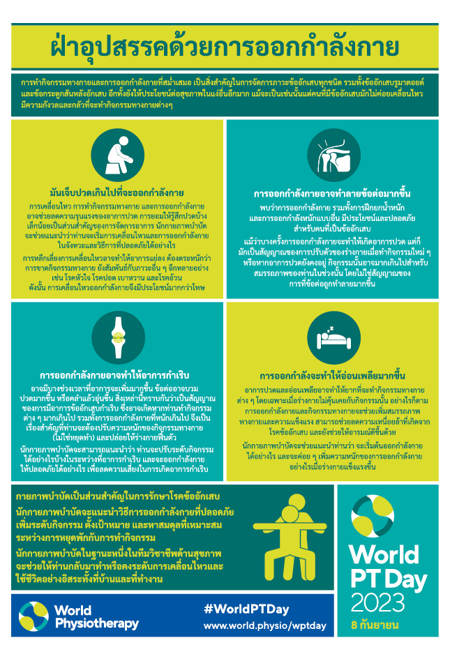 Miniatura de la hoja informativa 2023 del WPTD4 Tailandés