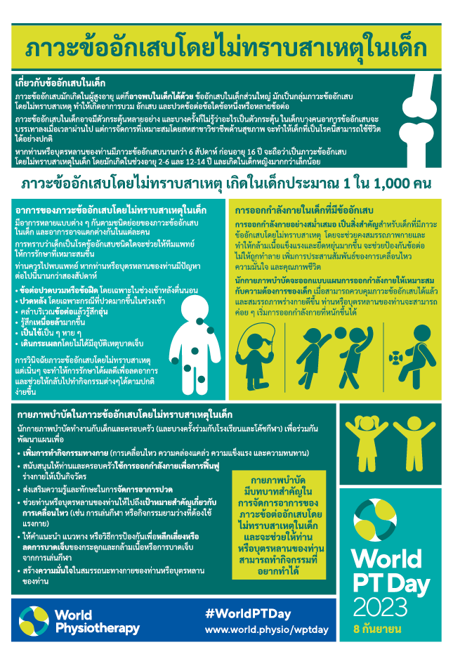 Miniature de la fiche d'information WPTD2023 5 en thaï