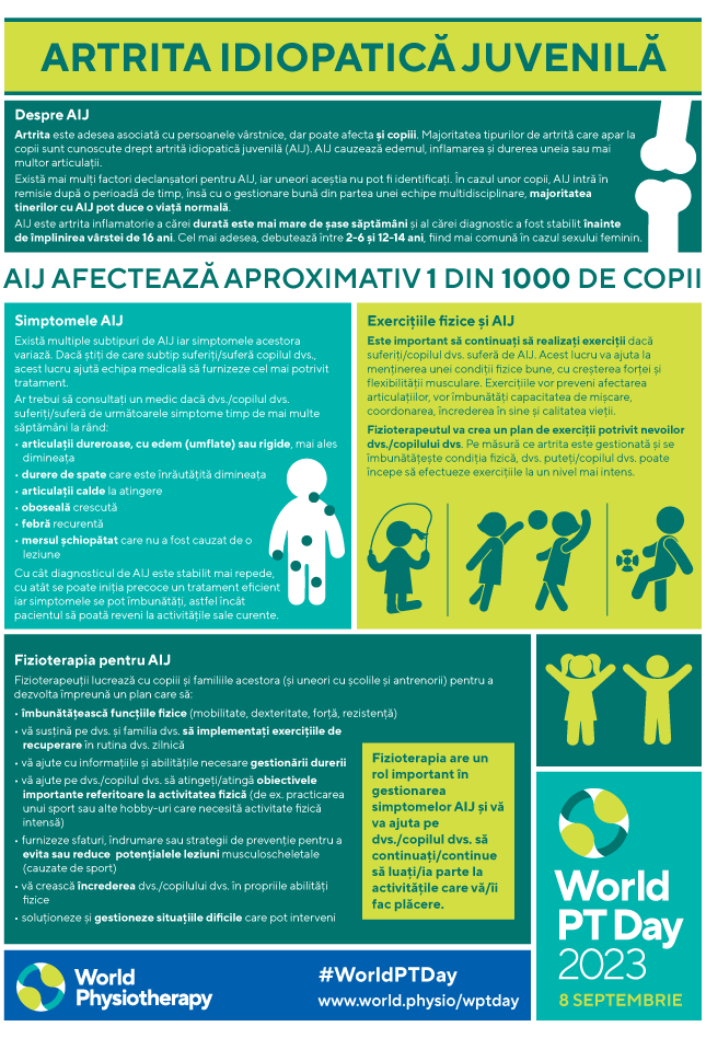 WPTD2023 InfoSheet5 Romanian thumbnail