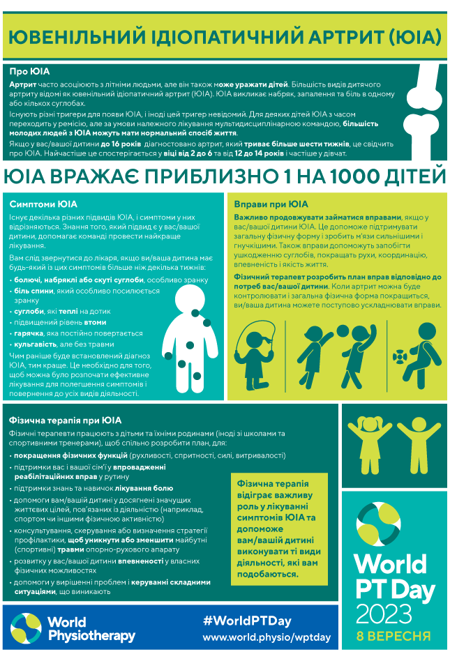 Vignette de la fiche d'information WPTD2023 en ukrainien