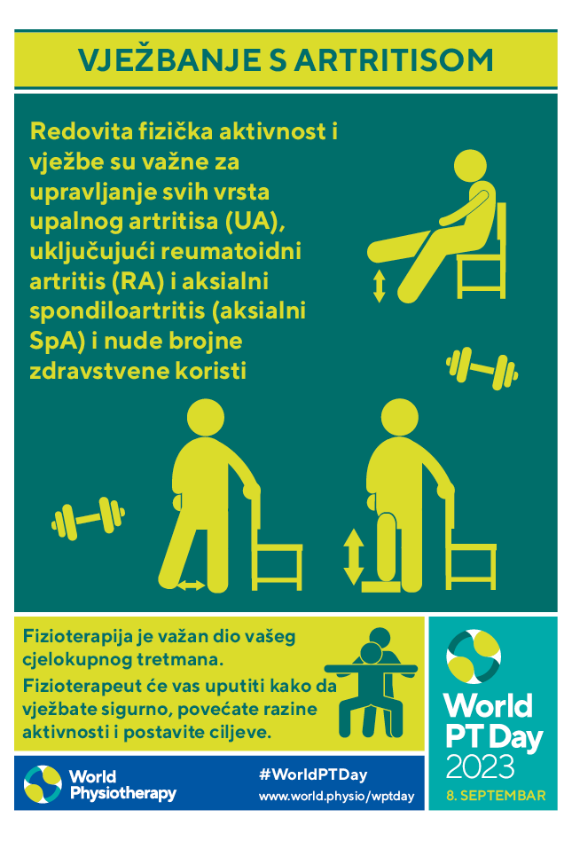 WPTD2023 poster1 Bosnian