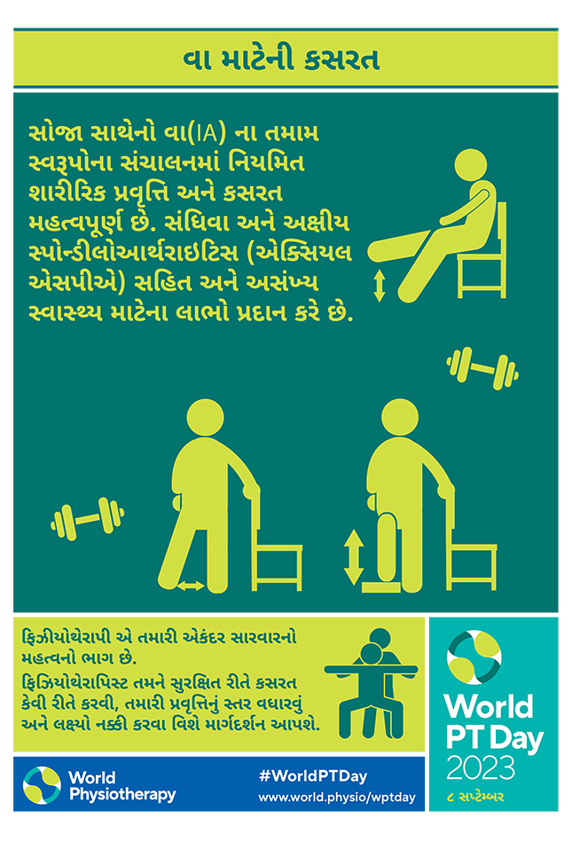WPTD2023 Afiche 1 Gujarati