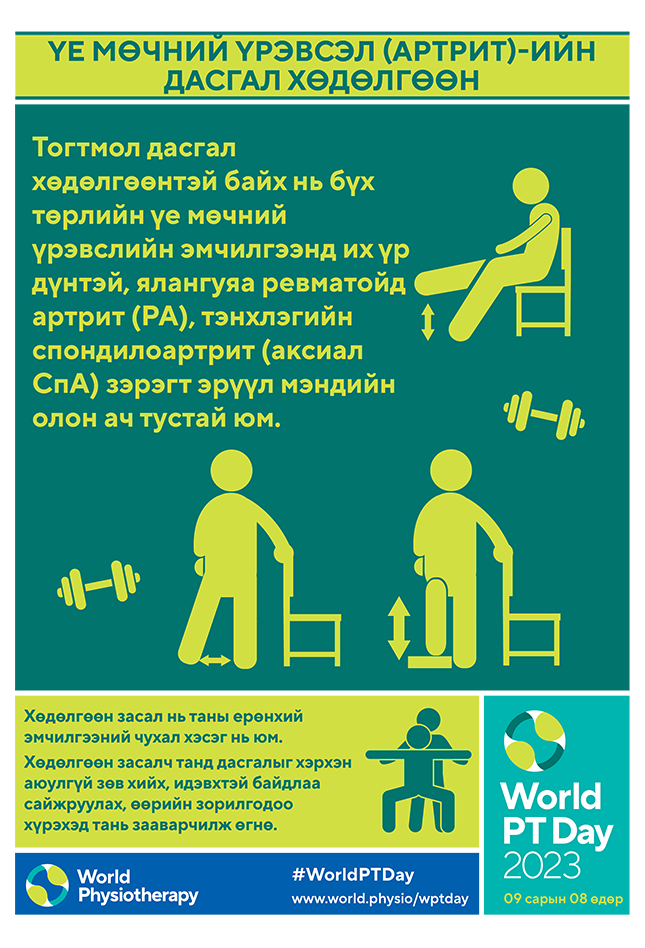 WPTD2023 Poster1 A4 Mongolian