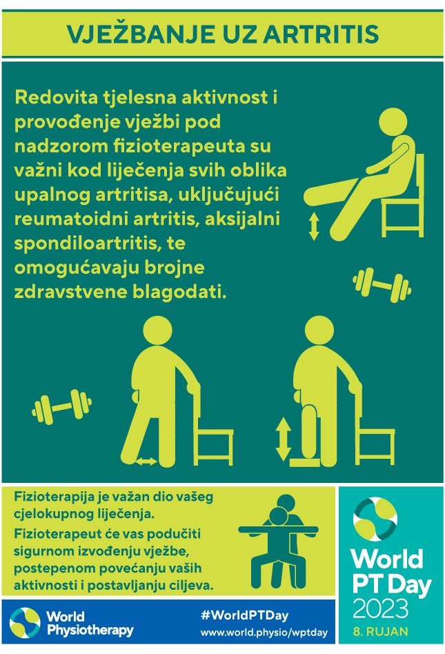 WPTD2023 Poster1 A4 thumbnail Croatian