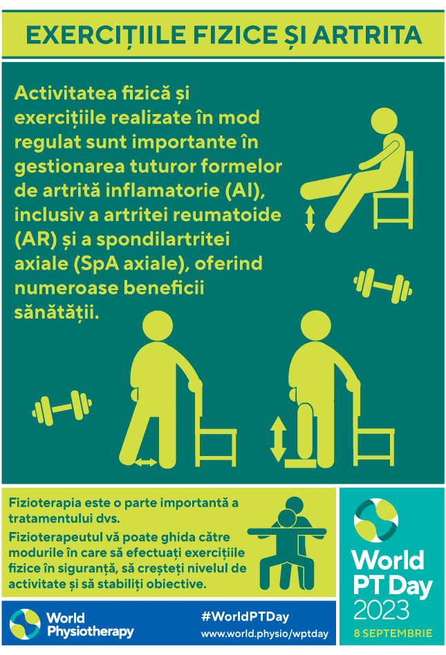 WPTD2023 Poster1 A4 thumbnail Romanian