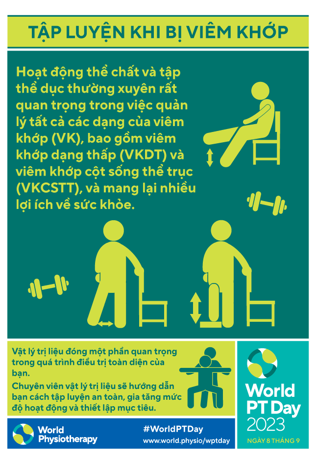 WPTD2023 Poster 2 thumbnail Vietnamese