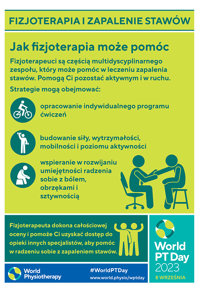 WPTD2023 Poster2 thumbnail Polish