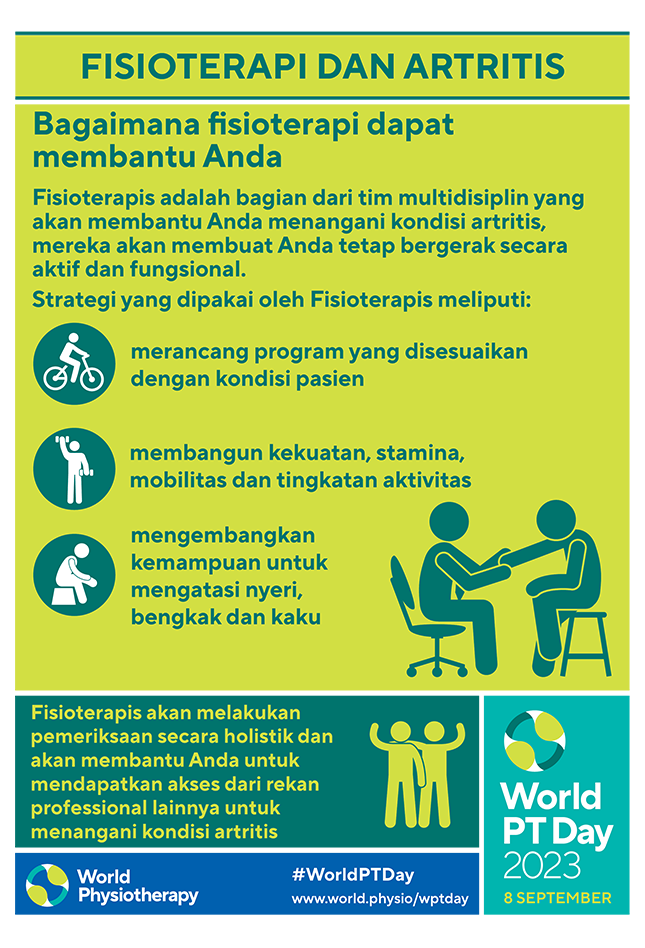 WPTD2023 Poster2 A4 Final Bahasa Indonesia