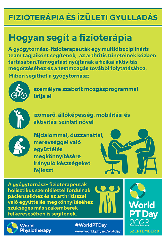 WPTD2023 poster 2 thumbnail Hungarian