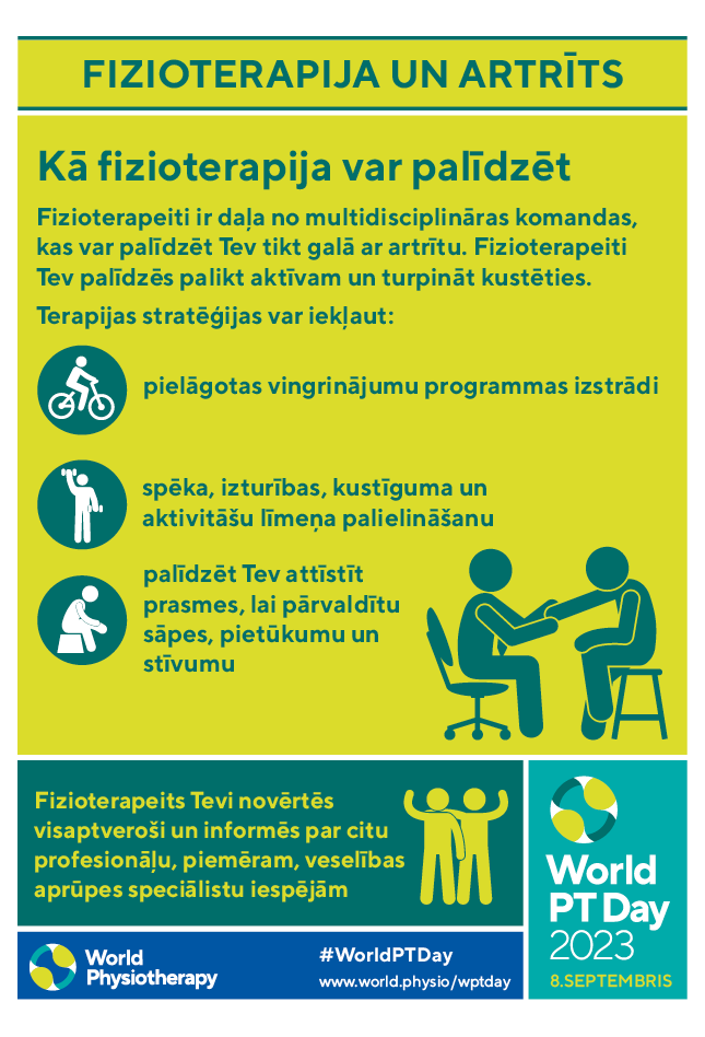 Gambar mini WPTD2023 Poster2 bahasa Latvia