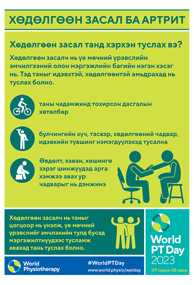 WPTD2023 Poster2 A4 Mongolian