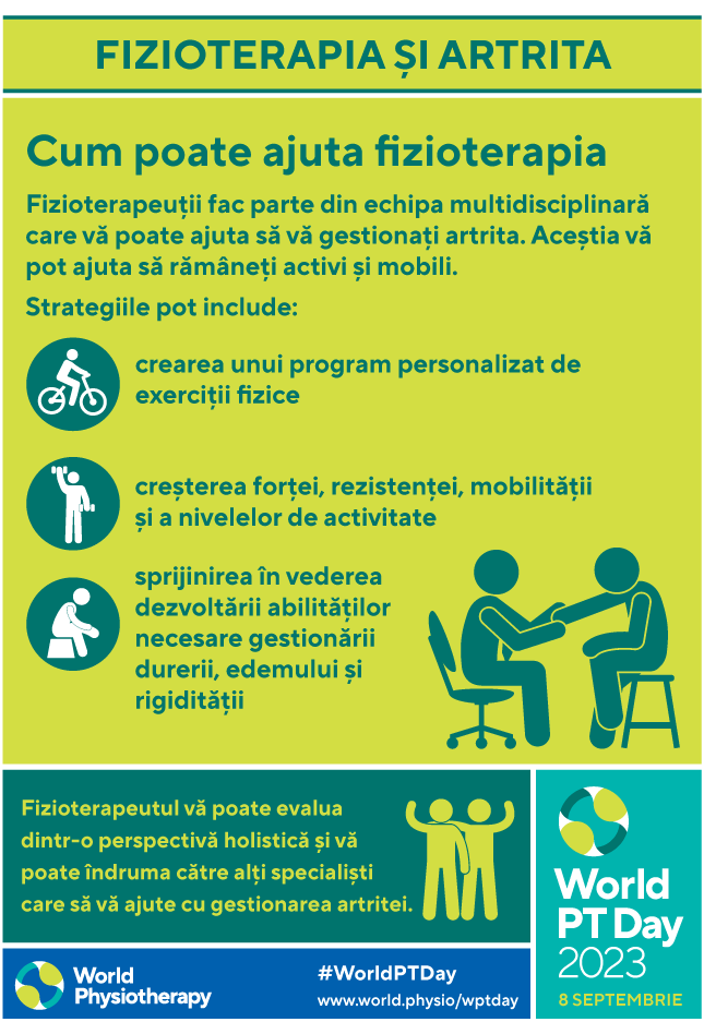 WPTD2023 Poster2 A4 thumbnail Romanian