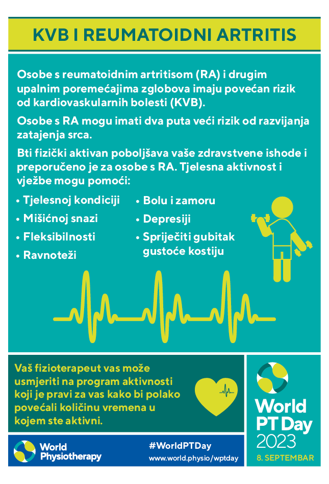 WPTD2023 poster3 Bosnian