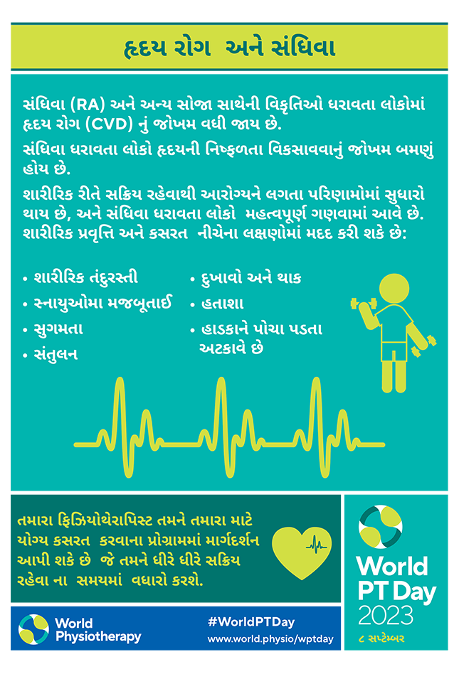 WPTD2023 Afiche 3 Gujarati