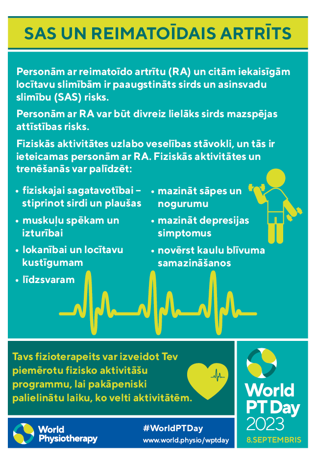 WPTD2023 Poster3 thumbnail Latvian