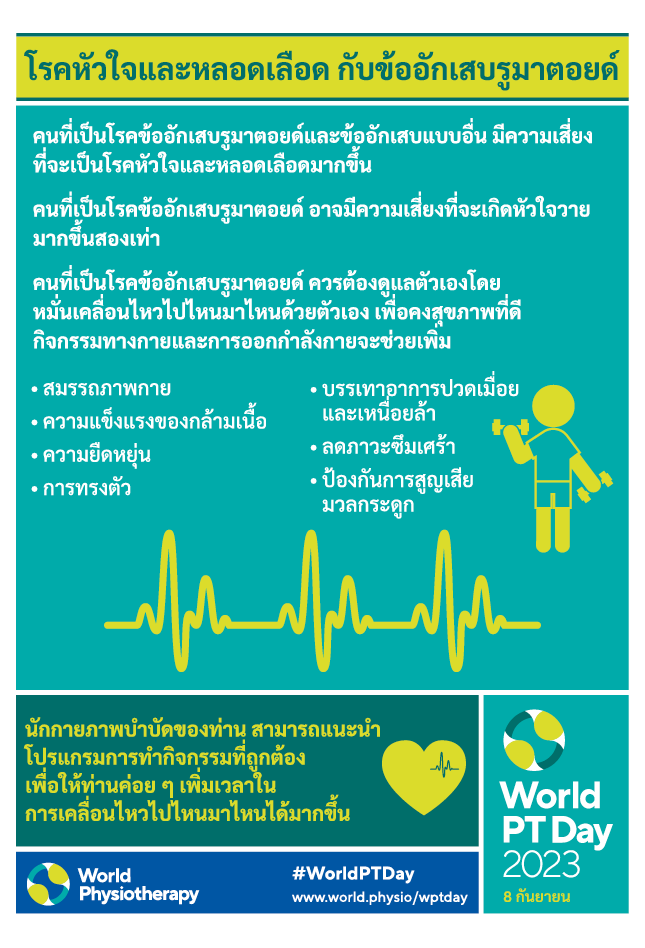 WPTD2023 Poster3 miniatura tailandese