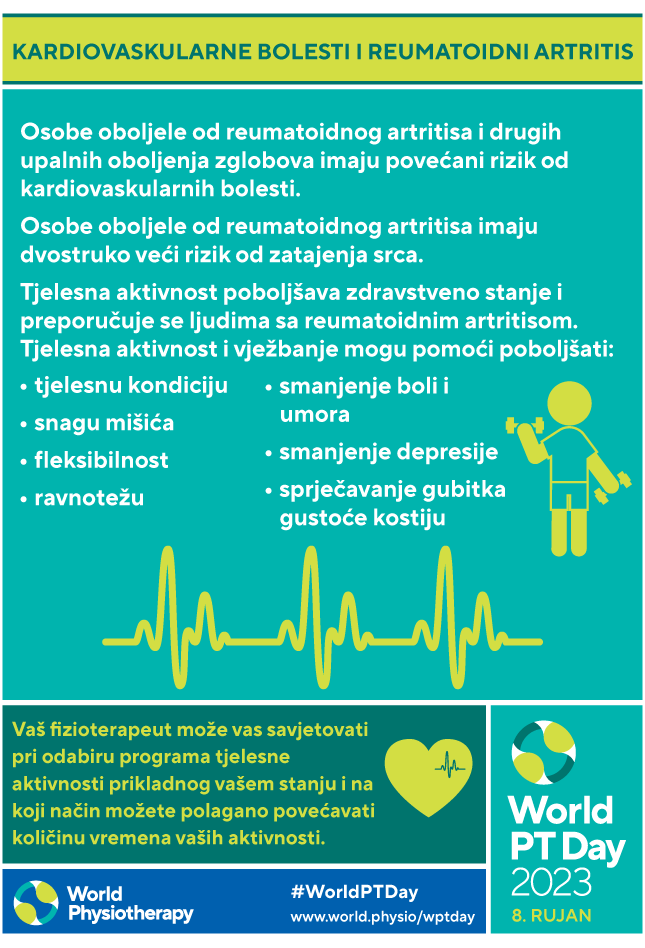 WPTD2023 Poster3 A4 thumbnail Croatian