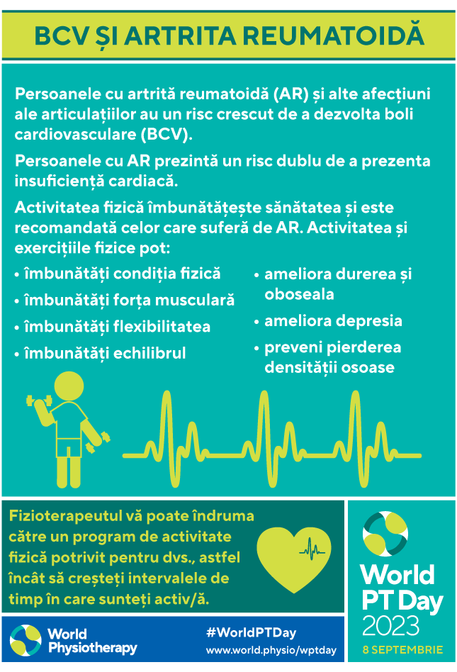 WPTD2023 Poster3 A4 thumbnail Romanian
