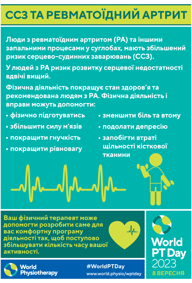 Gambar mini WPTD2023 Poster3 Ukraina