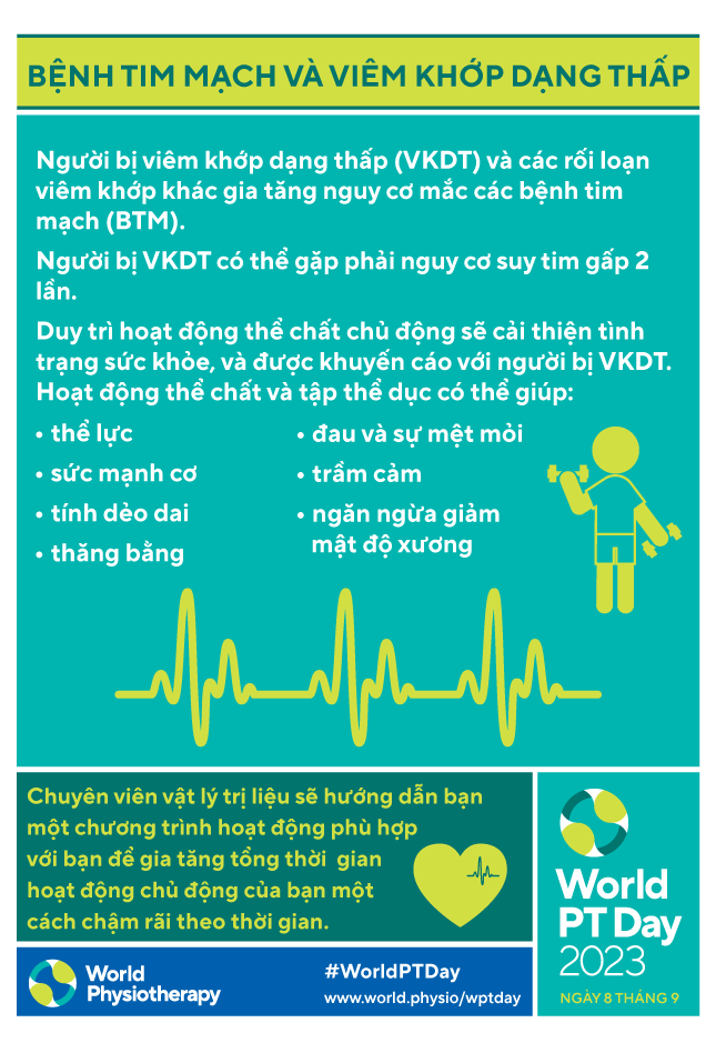 WPTD2023 Poster 3 thumbnail Vietnamese