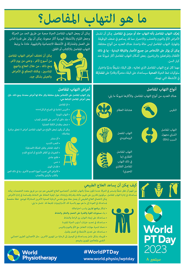 WPTD2023 InfoSheet1 アラビア語