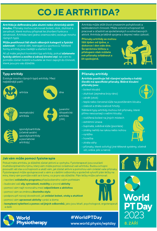 WPTD2023 InfoSheet1 CZECH