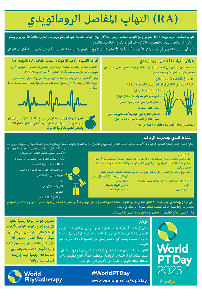 WPTD2023 InfoSheet2 アラビア語