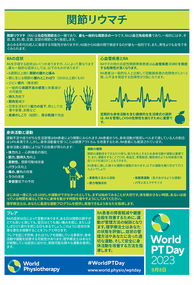 WPTD2023 InfoSheet2 JAPANESE