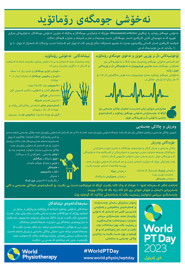 WPTD2023 InfoSheet2 Kurdish