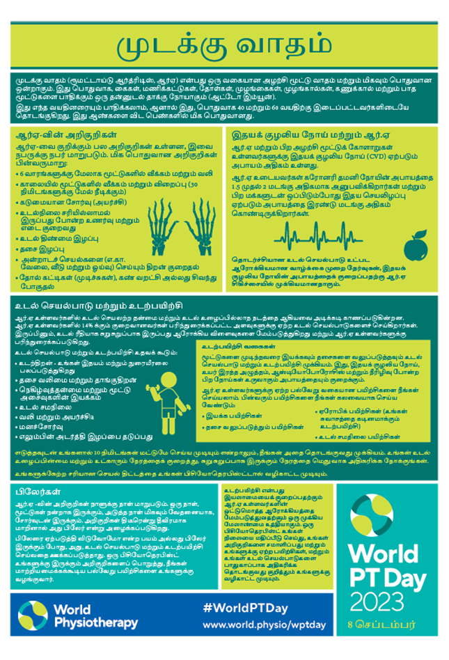 World PT Day 2023 information sheets (Tamil) World Physiotherapy