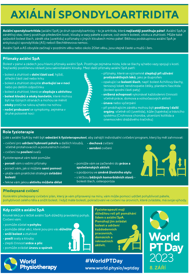 WPTD2023 InfoSheet3 CZECH