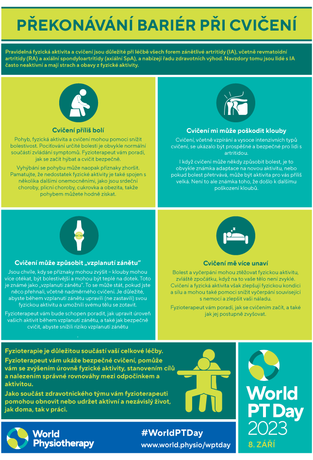 WPTD2023 InfoSheet4 CZECH