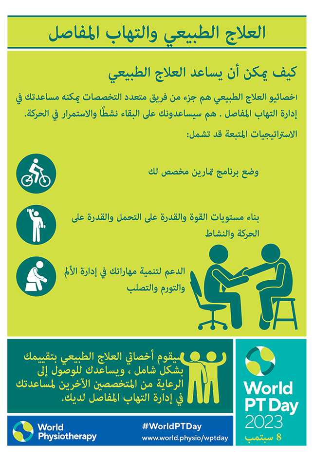 WPTD2023 Poster2 ARABIC